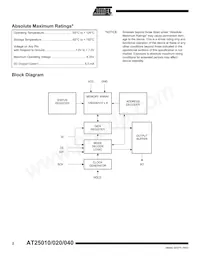 AT25040N-10SI-2.7 Datasheet Pagina 2