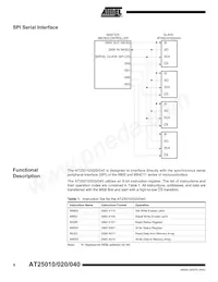 AT25040N-10SI-2.7 Datenblatt Seite 6