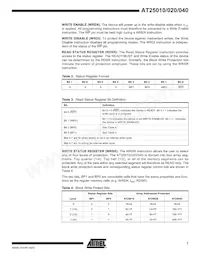 AT25040N-10SI-2.7 Datasheet Pagina 7