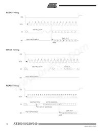 AT25040N-10SI-2.7 Datasheet Pagina 10