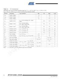 AT25128AW-10SU-2.7 Datasheet Pagina 4