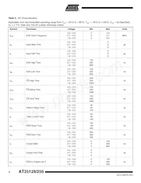 AT25256W-10SI-2.7 Datasheet Page 4