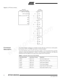 AT25256W-10SI-2.7 Datasheet Pagina 6