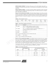 AT25256W-10SI-2.7 Datasheet Pagina 7