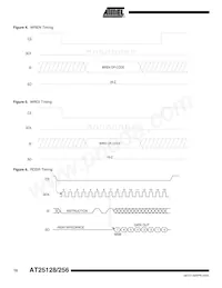 AT25256W-10SI-2.7 Datasheet Pagina 10