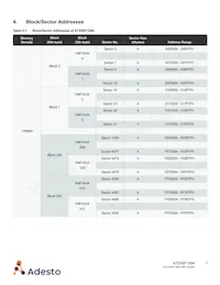 AT25SF128A-SHB-T Datasheet Pagina 7