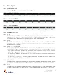 AT25SF128A-SHB-T Datasheet Pagina 10