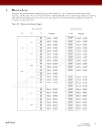 AT25SL641-SUE-Y數據表 頁面 7