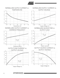 AT28C64X-25SI Datenblatt Seite 8
