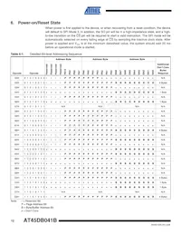 AT45DB041B-SU Datenblatt Seite 12