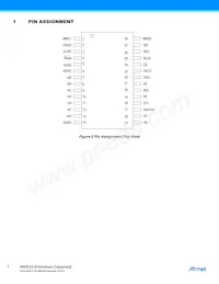 ATM90E25-YU-R數據表 頁面 7