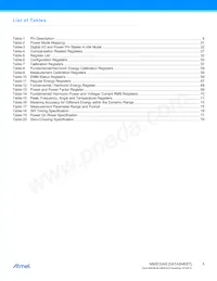 ATM90E32AS-AU-Y Datasheet Pagina 5