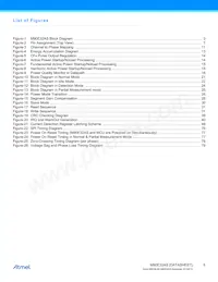 ATM90E32AS-AU-Y Datasheet Pagina 6