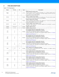 ATM90E32AS-AU-Y Datasheet Page 8