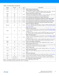 ATM90E32AS-AU-Y Datasheet Pagina 9