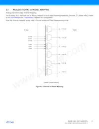 ATM90E32AS-AU-Y Datasheet Pagina 11