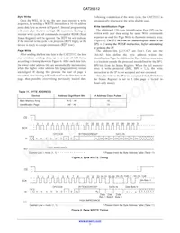 CAT25512HU5I-GT3 Datasheet Pagina 7