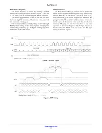 CAT25512HU5I-GT3 Datasheet Pagina 8