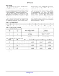 CAV25320YE-GT3 Datasheet Pagina 5