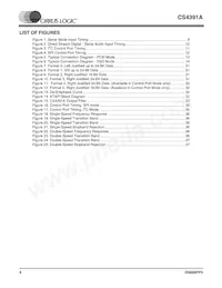 CS4391A-KZZR數據表 頁面 4