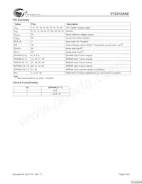 CY2318ANZPVC-11 Datasheet Pagina 2