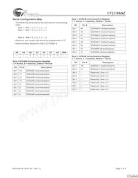 CY2318ANZPVC-11 Datenblatt Seite 3