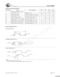 CY2318ANZPVC-11 Datasheet Pagina 5