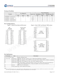 CY62256NLL-55SNXI Datenblatt Seite 3