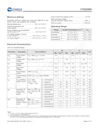 CY62256NLL-55SNXI Datasheet Pagina 4