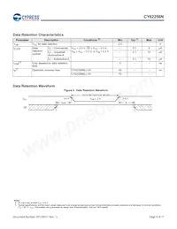 CY62256NLL-55SNXI數據表 頁面 6