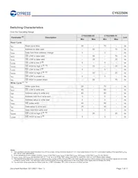 CY62256NLL-55SNXI Datenblatt Seite 7