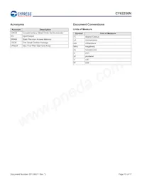 CY62256NLL-55SNXI數據表 頁面 15