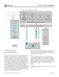 CYPD2125-24LQXI Datasheet Pagina 4