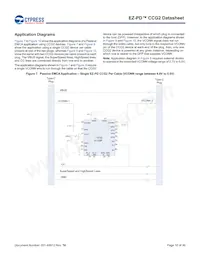 CYPD2125-24LQXI Datasheet Pagina 10