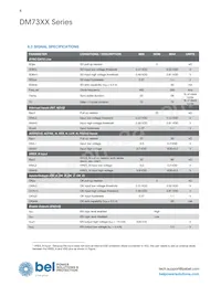 DM7332G-65518-R100 Datasheet Page 4