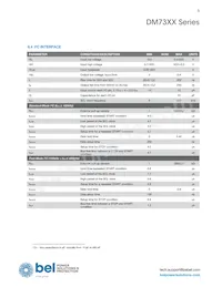 DM7332G-65518-R100 Datasheet Pagina 5