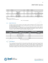 DM7332G-65518-R100 Datasheet Page 11