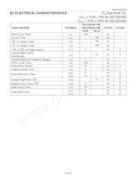 DS1220AB-150IND Datasheet Page 4