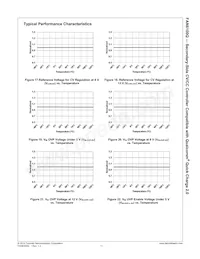FAN6100QMPX Datenblatt Seite 12