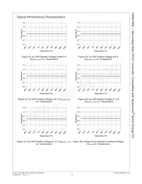 FAN6100QMPX Datenblatt Seite 13