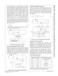 FAN6100QMPX Datenblatt Seite 18