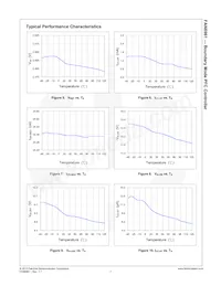 FAN6961DZ Datasheet Pagina 8