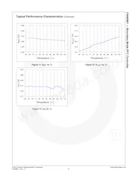 FAN6961DZ Datasheet Pagina 9