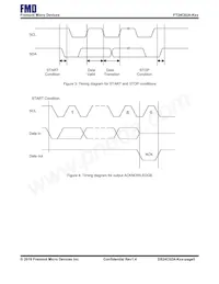 FT24C02A-KTR-T Datasheet Pagina 5