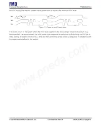 FT24C02A-KTR-T Datasheet Pagina 10