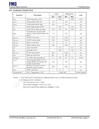 FT24C02A-KTR-T Datasheet Pagina 11