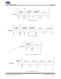 FT24C512A-ETR-B Datasheet Pagina 7