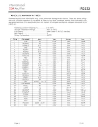 IR3522MTRPBF Datenblatt Seite 4