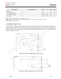 IR3522MTRPBF Datasheet Page 8