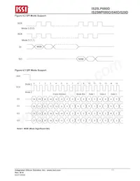 IS25WP080D-JKLE-TR Datasheet Pagina 11